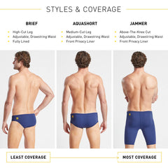 Jammer înot barbati - Finis Solid