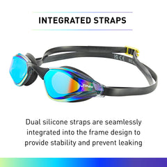 Ochelari inot - Finis Mach 1 Racing Mirror