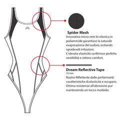 Costum înot damă - Aquarapid Ariane