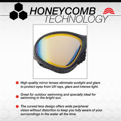 Ochelari inot - Aquarapid Combopenwmir