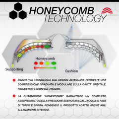 Ochelari inot - Aquarapid Combopenwmir