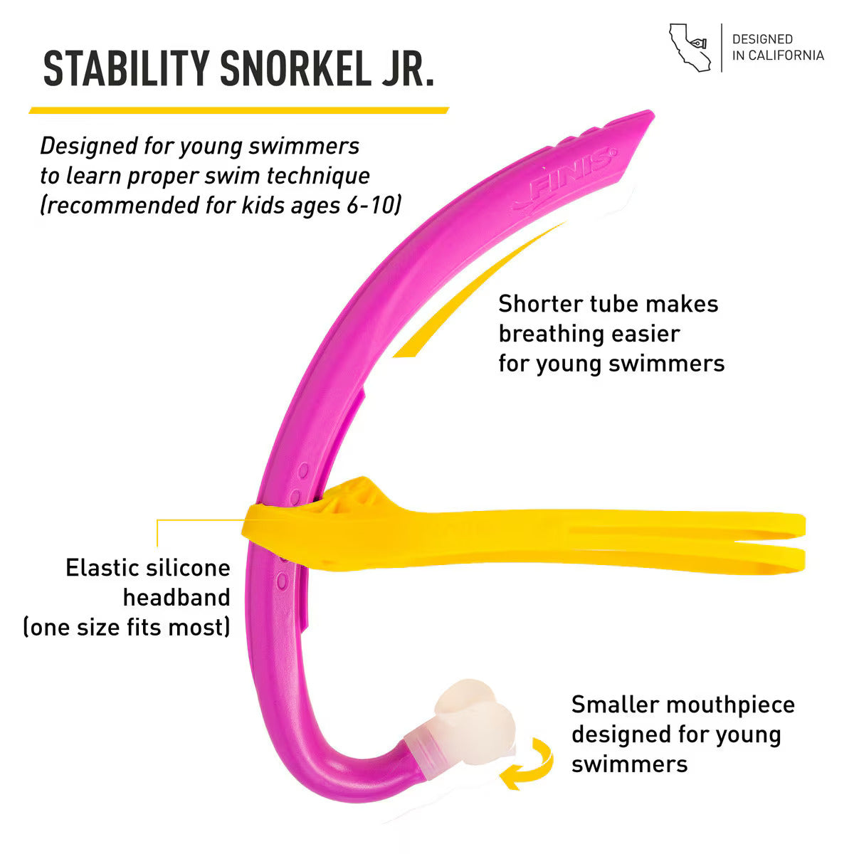 Tub copii - Finis Stability Snorkel