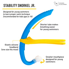 Tub copii - Finis Stability Snorkel