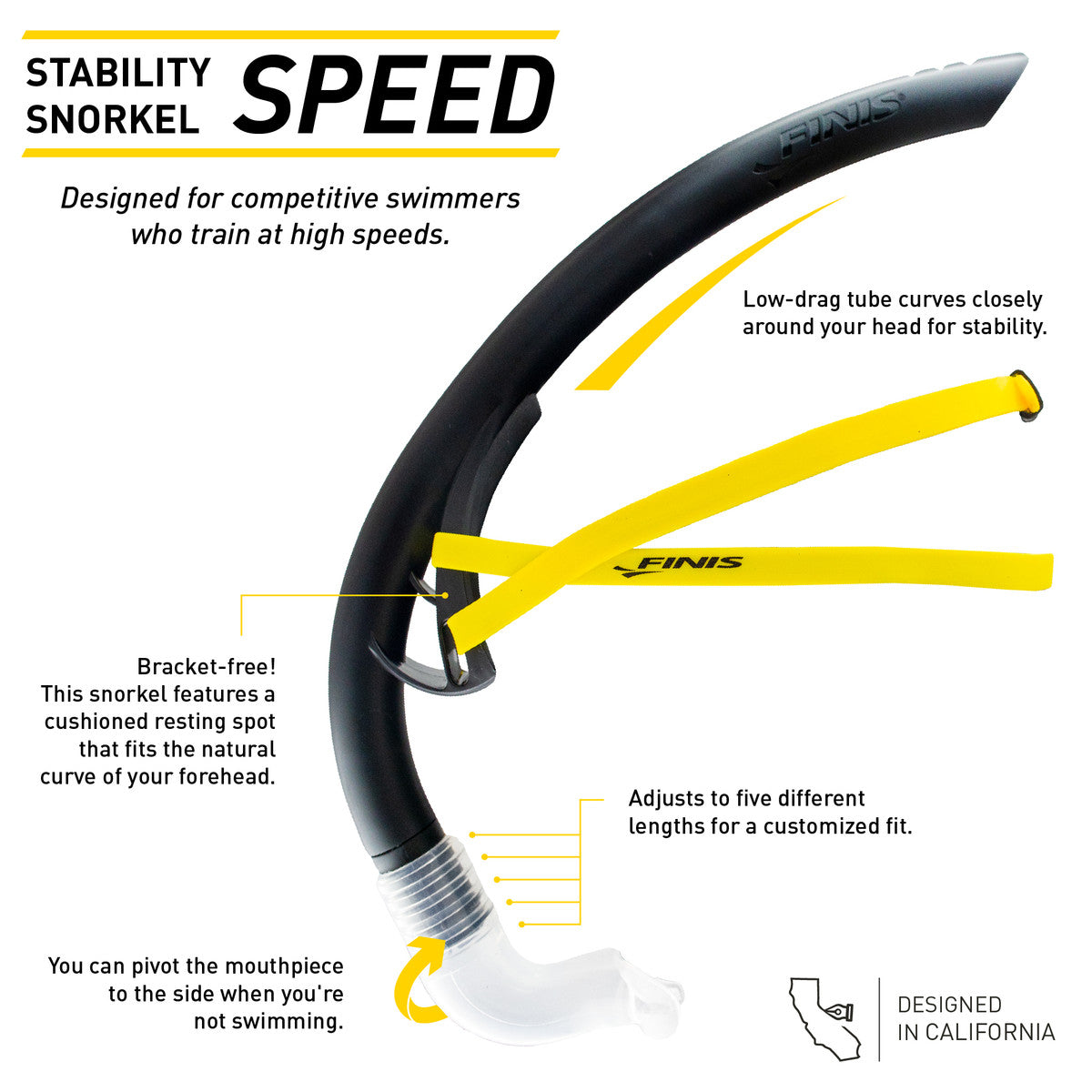 Tub - Finis Stability Snorkel Speed