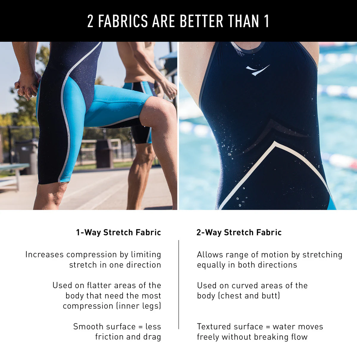 Costum înot competitie - Finis Rival Open Back