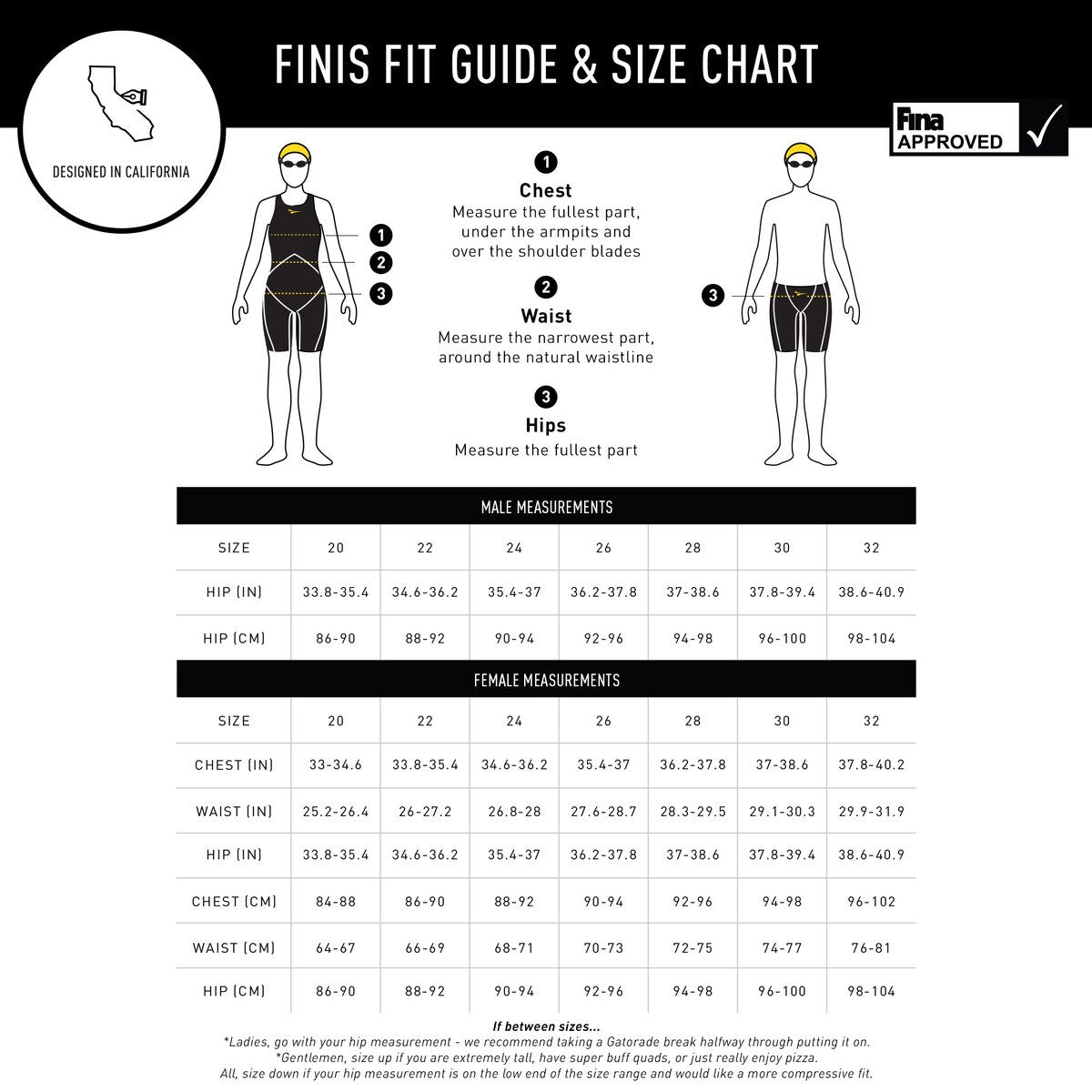 Costum înot competitie - Finis Rival Close Back
