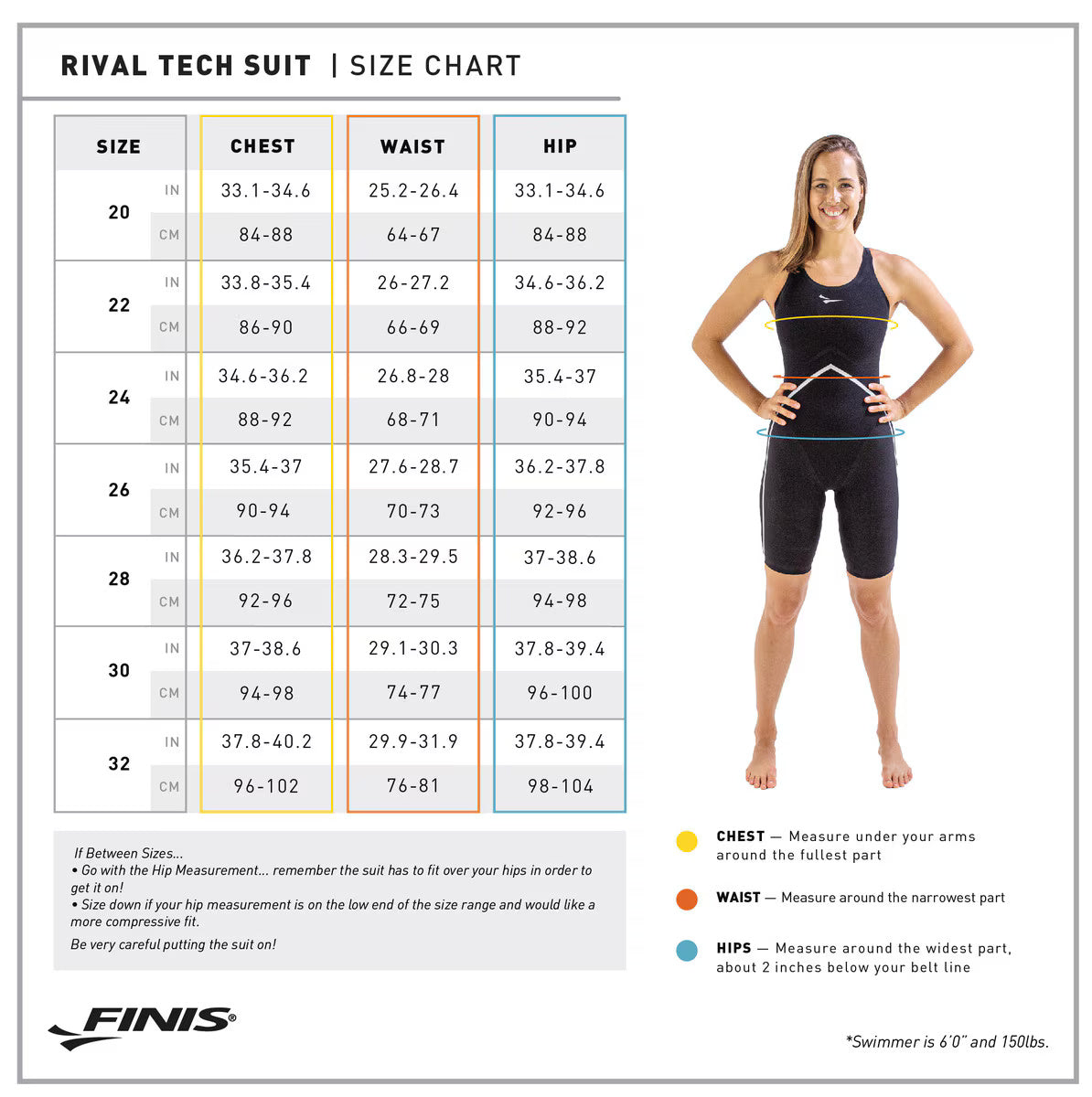 Costum înot competitie - Finis Rival Close Back