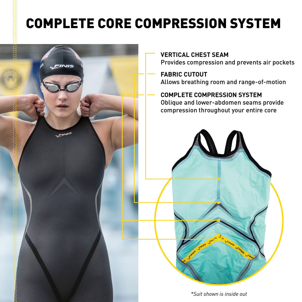 Costum înot competitie - Finis Rival 2.0 Close Back
