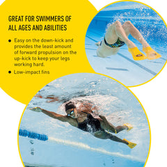Labe inot - Finis Zoomers Gold