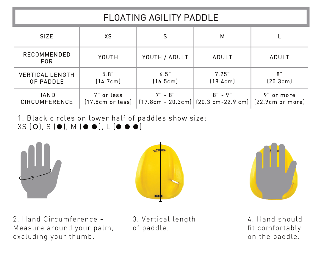 Palmare - Finis Agility, L