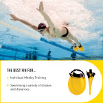 Labe inot - Finis Positive Drive